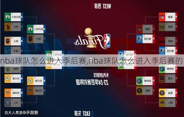 nba球队怎么进入季后赛,nba球队怎么进入季后赛的
