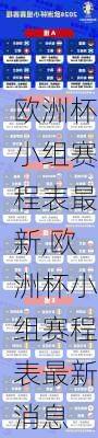 欧洲杯小组赛程表最新,欧洲杯小组赛程表最新消息