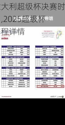 意大利超级杯决赛时间,2025超级杯赛程详情