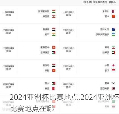 2024亚洲杯比赛地点,2024亚洲杯比赛地点在哪