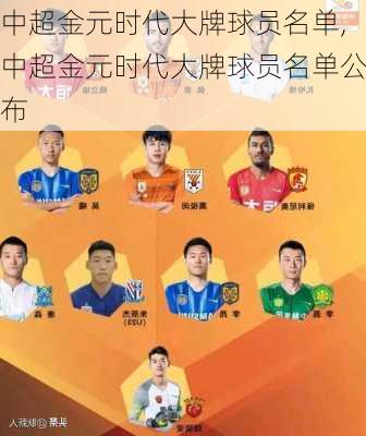 中超金元时代大牌球员名单,中超金元时代大牌球员名单公布