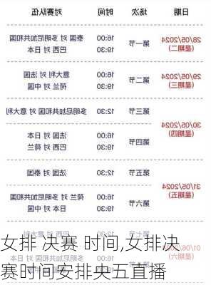 女排 决赛 时间,女排决赛时间安排央五直播