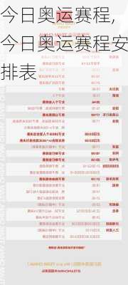 今日奥运赛程,今日奥运赛程安排表