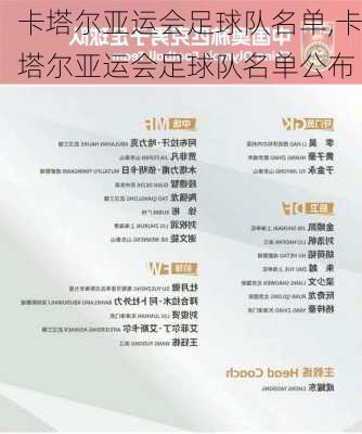 卡塔尔亚运会足球队名单,卡塔尔亚运会足球队名单公布