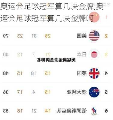 奥运会足球冠军算几块金牌,奥运会足球冠军算几块金牌啊