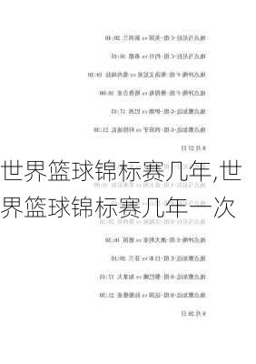 世界篮球锦标赛几年,世界篮球锦标赛几年一次