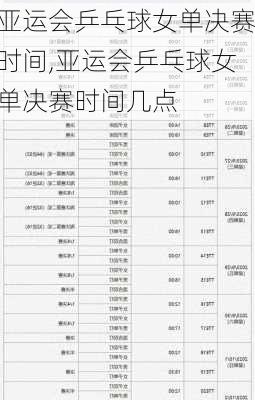 亚运会乒乓球女单决赛时间,亚运会乒乓球女单决赛时间几点