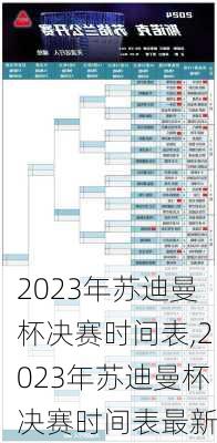 2023年苏迪曼杯决赛时间表,2023年苏迪曼杯决赛时间表最新