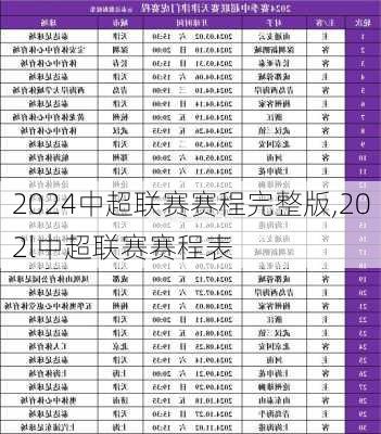 2024中超联赛赛程完整版,202l中超联赛赛程表
