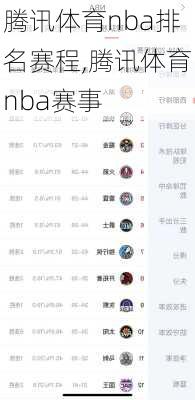 腾讯体育nba排名赛程,腾讯体育nba赛事