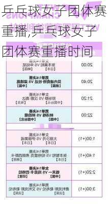 乒乓球女子团体赛重播,乒乓球女子团体赛重播时间