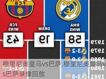 穆里尼奥皇马vs巴萨,穆里尼奥皇马vs巴萨录像回放
