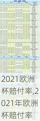 2021欧洲杯赔付率,2021年欧洲杯赔付率