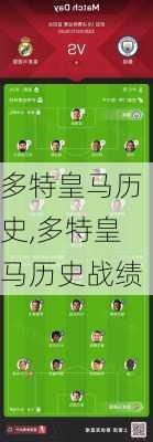 多特皇马历史,多特皇马历史战绩