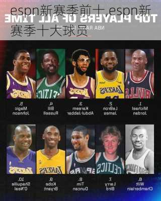 espn新赛季前十,espn新赛季十大球员