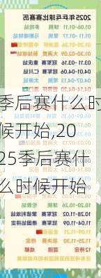 季后赛什么时候开始,2025季后赛什么时候开始