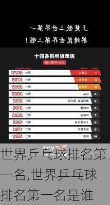 世界乒乓球排名第一名,世界乒乓球排名第一名是谁