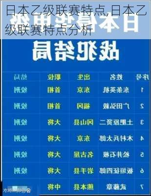 日本乙级联赛特点,日本乙级联赛特点分析