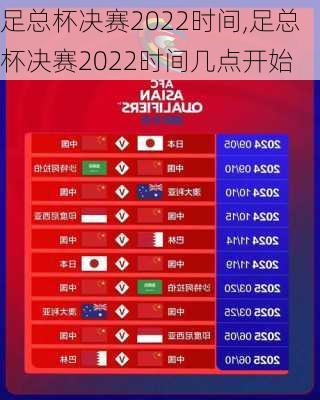 足总杯决赛2022时间,足总杯决赛2022时间几点开始