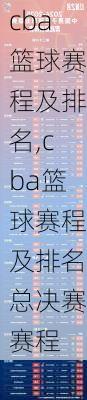 cba篮球赛程及排名,cba篮球赛程及排名总决赛赛程