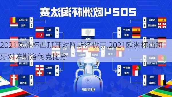2021欧洲杯西班牙对阵斯洛伐克,2021欧洲杯西班牙对阵斯洛伐克比分