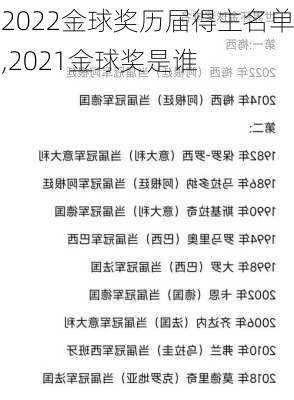 2022金球奖历届得主名单,2021金球奖是谁