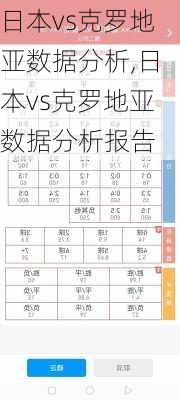 日本vs克罗地亚数据分析,日本vs克罗地亚数据分析报告