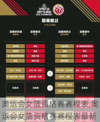 奥运会女篮资格赛赛程表,奥运会女篮资格赛赛程表最新