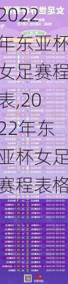 2022年东亚杯女足赛程表,2022年东亚杯女足赛程表格