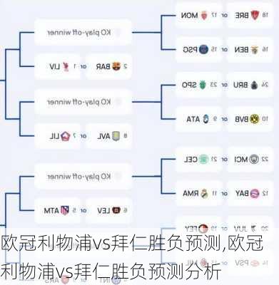 欧冠利物浦vs拜仁胜负预测,欧冠利物浦vs拜仁胜负预测分析