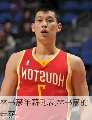 林书豪年薪列表,林书豪的年薪