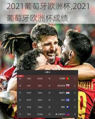 2021葡萄牙欧洲杯,2021葡萄牙欧洲杯成绩