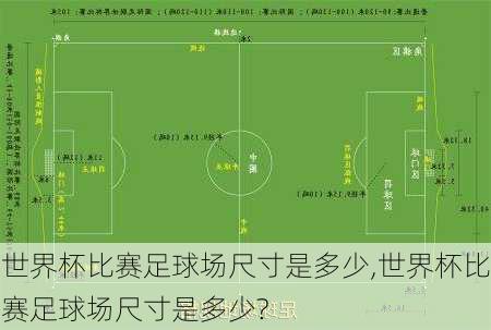 世界杯比赛足球场尺寸是多少,世界杯比赛足球场尺寸是多少?