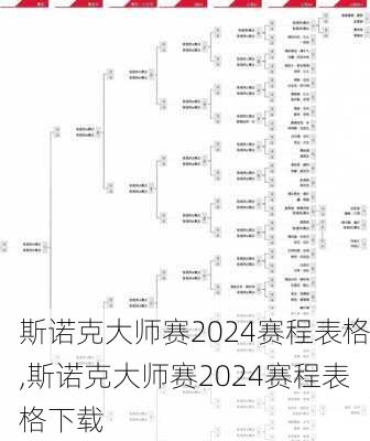 斯诺克大师赛2024赛程表格,斯诺克大师赛2024赛程表格下载