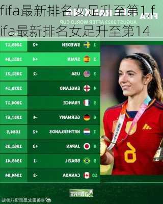 fifa最新排名女足升至第1,fifa最新排名女足升至第14