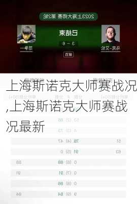 上海斯诺克大师赛战况,上海斯诺克大师赛战况最新