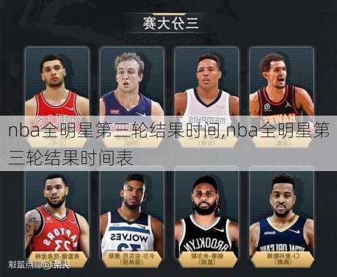 nba全明星第三轮结果时间,nba全明星第三轮结果时间表