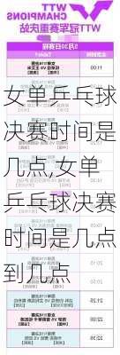 女单乒乓球决赛时间是几点,女单乒乓球决赛时间是几点到几点