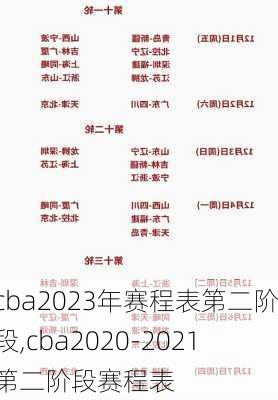 cba2023年赛程表第二阶段,cba2020-2021第二阶段赛程表