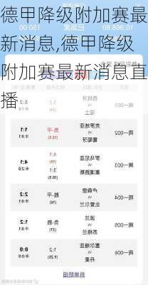 德甲降级附加赛最新消息,德甲降级附加赛最新消息直播