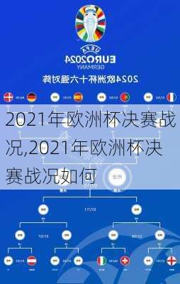 2021年欧洲杯决赛战况,2021年欧洲杯决赛战况如何