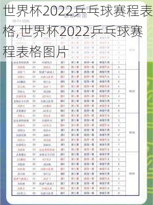 世界杯2022乒乓球赛程表格,世界杯2022乒乓球赛程表格图片