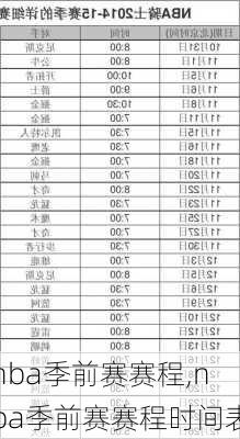 nba季前赛赛程,nba季前赛赛程时间表