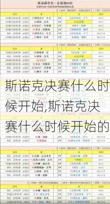 斯诺克决赛什么时候开始,斯诺克决赛什么时候开始的