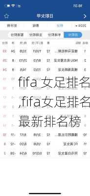 fifa 女足排名,fifa女足排名最新排名榜