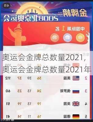 奥运会金牌总数量2021,奥运会金牌总数量2021年