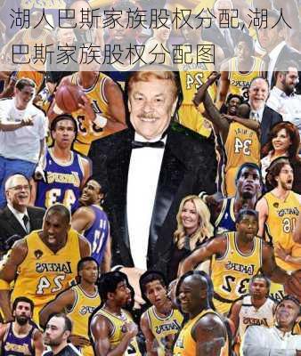 湖人巴斯家族股权分配,湖人巴斯家族股权分配图
