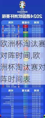 欧洲杯淘汰赛对阵时间,欧洲杯淘汰赛对阵时间表