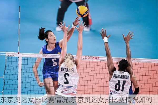 东京奥运女排比赛情况,东京奥运女排比赛情况如何