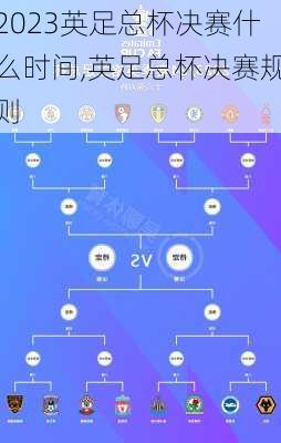 2023英足总杯决赛什么时间,英足总杯决赛规则
